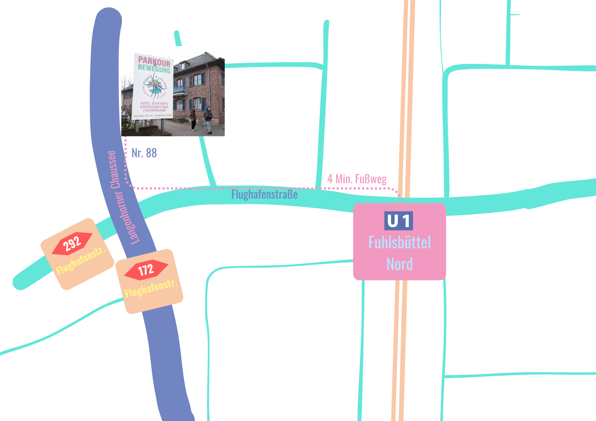 Karte Fight & Flight